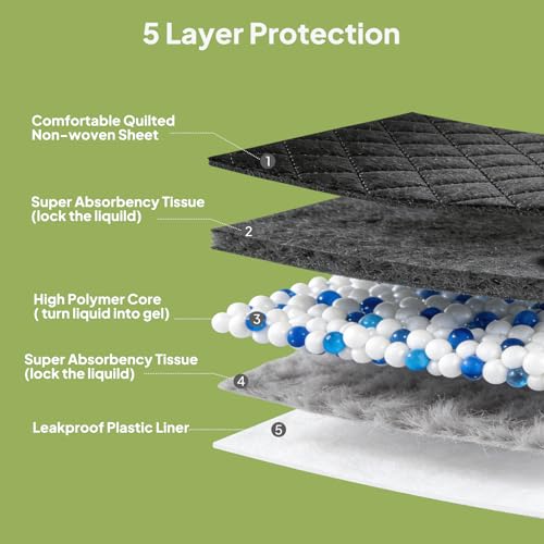 X9, Bamboo Charcoal Pet Training Pads, Super Absorbent, Good At Adsorbing Odors, Pet Pee Pads Extra Large 28" x 34"-50 Count, Disposable Puppy Pads for Dogs Cats Small Pets