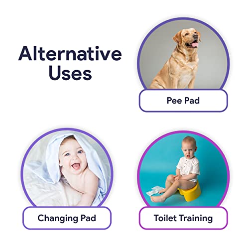 Incontinence Bed Pads Washable - Reusable Waterproof Bed Pads - Soft and Leak Proof Chucks - Moderate Absorbent Pee Pads for Adults - Withstands Extensive Washing - 24" x 36" - 1 Pack - size: 24" x 36" (1 Pack)
