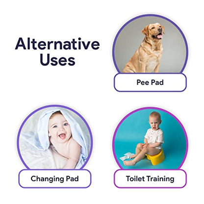 Incontinence Bed Pads Washable - Reusable Waterproof Bed Pads - Soft and Leak Proof Chucks - Moderate Absorbent Pee Pads for Adults - Withstands Extensive Washing - 24" x 36" - 1 Pack - size: 24" x 36" (1 Pack)
