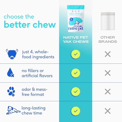 Native Pet Yak Cheese Himalayan Dog Chews - Long Lasting Dental Sticks for Small Breeds– 100% All Natural Himalayan Yak Chews for Small Dogs – Cheese Bone for Aggressive Chewers - 15 Per Pack - size: 15 Chews