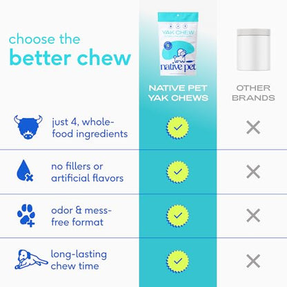 Native Pet Yak Cheese Himalayan Dog Chews - Long Lasting Dental Sticks for Small Breeds– 100% All Natural Himalayan Yak Chews for Small Dogs – Cheese Bone for Aggressive Chewers - 15 Per Pack - size: 15 Chews