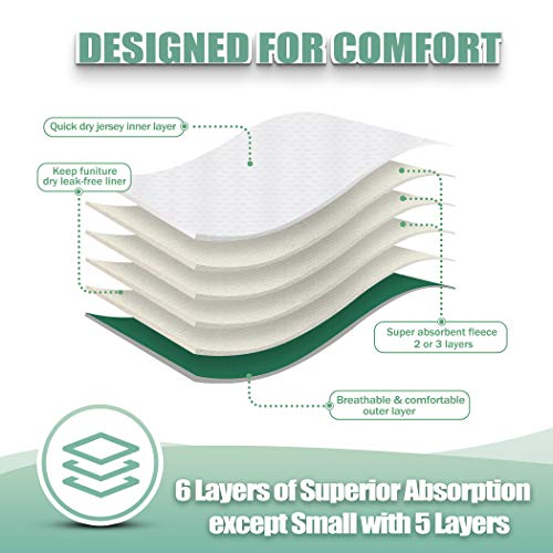 wegreeco Washable Female Dog Diapers (Pack of 3) - color: Burgundy, Black, Jade, size: Small