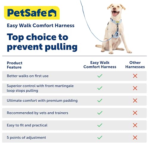 PetSafe Easy Walk Comfort No-Pull Dog Harness Padding - Better Walks on 1st Use - 5 Points of Adjustment Small, Green Gingham - color: Gingham, size: Small