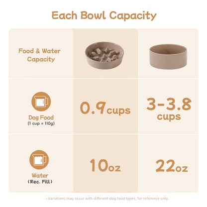 Havniva 6.1” Raised Slow Feeder Dog Bowls Set, 0.9 Cups Ceramic Slow Feeder Dog Bowl and 6.1” Dog Water Bowl with Elevated Wooden Stand Puzzle Dog Food Bowl for Small Dogs Anti-Gulping & Anti-Choking - color: 2 x Brown Coffee+Stand-C, size: 6.1inch