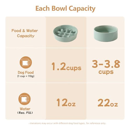 Havniva 7.3” Raised Slow Feeder Dog Bowls Set, 1.2 Cups Ceramic Slow Feeder Dog Bowl and 6.1” Dog Water Bowl with Elevated Wooden Stand Puzzle Dog Food Bowl for Small Dogs Anti-Gulping & Anti-Choking - color: 2 x Light Green+Stand-C, size: 7.3inch