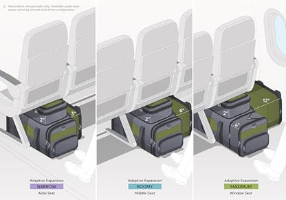 Two-Room Pet Carrier | 18x11x9 | Airline Approved Pet Carrier | 3-Way Expandable | Small Dog Carrier | Cat Carrier | Removable Wheels | Patent Pending