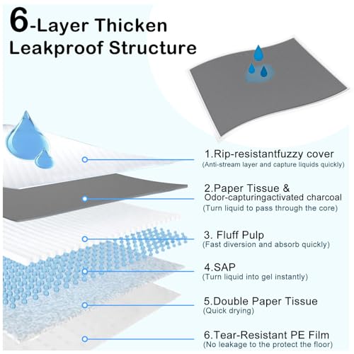 Extra Large 54"x37" 25 Pcs Odor-Control Super Absorbency Charcoal Pee Pads for Dogs,Leak-Proof Pet Training Pee Pads,Thicken Disposable Potty Pads Puppy Training Pads for Cats Rabbits