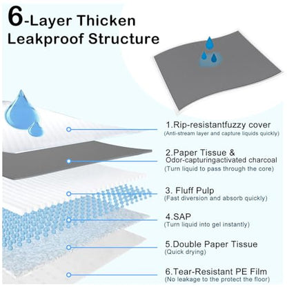 Extra Large 54"x37" 25 Pcs Odor-Control Super Absorbency Charcoal Pee Pads for Dogs,Leak-Proof Pet Training Pee Pads,Thicken Disposable Potty Pads Puppy Training Pads for Cats Rabbits