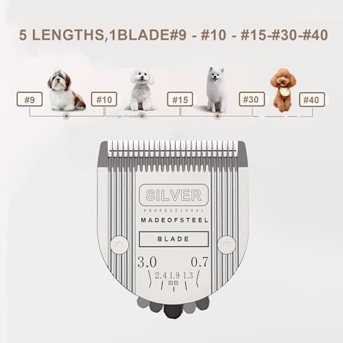 5 in 1 Replacement Blades Compatible with Wahl Bravura .Chromado，Creativa，Figura Dog Clippers for Dogs Grooming-(3PC) - color: Silver Gray