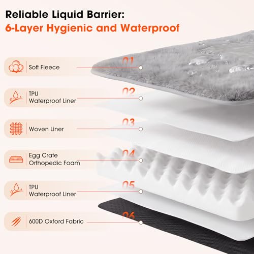 Waterproof Dog Bed for Crate, Chew Proof Orthopedic Crate Pad, Reversible Heavy Duty Oxford & Sherpa Egg Crate Foam Pet Mat for Indoor/Outdoor - size: Large (36*27*3)