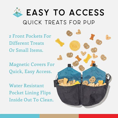 Wildebeest Farallon Bag - Versatile Cross Body Bag, Fanny Pack, Dog Treat Pouch - Secure, Easy Access Pockets, Adjustable Buckle Strap, Poop Bag Dispenser, Water-Resistant, Fits Any Smartphone