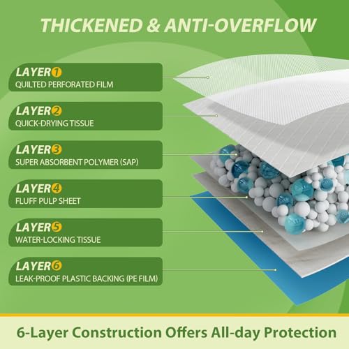 DEEP DEAR Extra Large Dog Pads 28"x34", 30 Count Thicker Puppy Pads XL, Super Absorbent Pee Pads for Dogs, Disposable Incontience Underpads for Doggies, Cats, Rabbits, Pups, Leak-Proof Pet Potty Mats - size: XLarge: 28"x34" - 30 Count