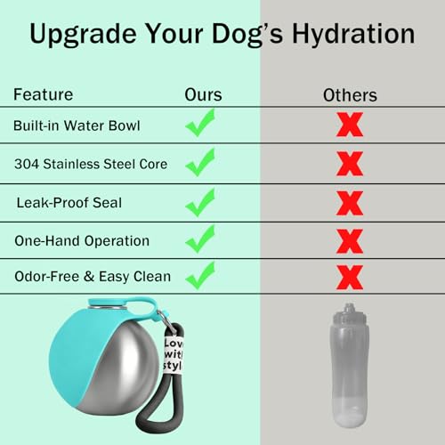 Leak Proof Portable Stainless Steel Dog Water Bottle, Flip-Top Silicone Bowl for Small Dog & Cat, Insulated Hot & Cold Retention, One-Hand Easy Use for Walking & Hiking, 10oz Blue(No Print) - color: Blue