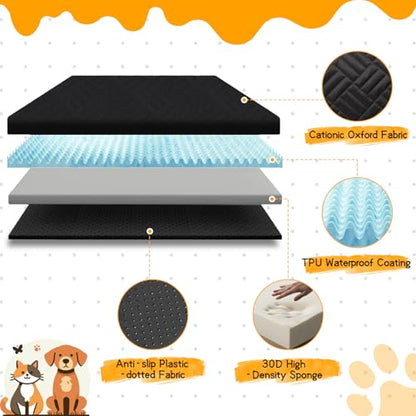 Dog Bed Mat, 52x24x2 Inch Waterproof Dog Car Bed, Travel Pet Mat for Sedan Mid-Size SUV Truck, Orthopedic Foam Dog Sleeping Pad, Non Slip Washable Dog Crate Pad for Trunk Indoor Outdoor