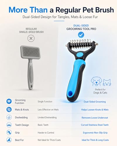 Double-Sided Pet Grooming Tool pro Brush for Deshedding Dog Brush Removes Tangles Knots and Loose Fur Long Haired Pet Brushes Comb for Dogs & Cats Pets Hair Remover Shedding(1pcRed(L)) - color: 1pcRed(L)