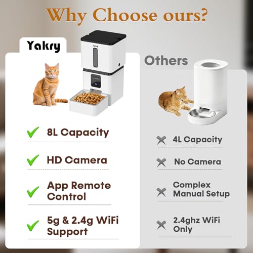 Yakry Automatic Dog Feeder with Camera - 8L/33 Cups Smart Pet Feeder for Small/Medium Dogs & Cats, 5GHz/2.4GHz WiFi App Control, 1080P HD Night Vision, 2-Way Audio, Timed Dry Food Dispenser Indoor - size: 8L