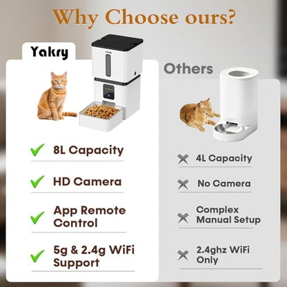 Yakry Automatic Dog Feeder with Camera - 8L/33 Cups Smart Pet Feeder for Small/Medium Dogs & Cats, 5GHz/2.4GHz WiFi App Control, 1080P HD Night Vision, 2-Way Audio, Timed Dry Food Dispenser Indoor - size: 8L