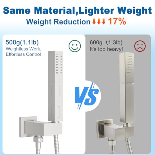 2 Settings Models Handheld Shower Head Sprayer High-Pressure with 59" Long Flexible Hose, Square 2 in1 Solid Brass Adjustable Shower Wand Replacement Kit, Brushed Nickel - color: Brushed Nickel
