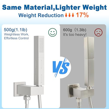 2 Settings Models Handheld Shower Head Sprayer High-Pressure with 59" Long Flexible Hose, Square 2 in1 Solid Brass Adjustable Shower Wand Replacement Kit, Brushed Nickel - color: Brushed Nickel