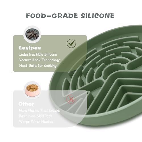 Lesipee Slow Feeder Dog Bowl for Large & Small Pets, Anti Choking Puzzle Dog Food Bowl with Non-Slip Base, Interactive Pet Slow Eating, Silicone Cat Feeder for Puppies & Cats(Grey Green) - color: Grey Green
