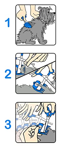 SCAREDY CUT Silent Pet Grooming Kit for Dogs, Cats and All Pet Grooming - A Quiet Alternative to Electric Clippers for Sensitive Pets (Right-Handed Blue) - color: 16pc Right-handed Blue