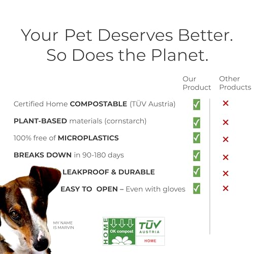 100% Certified Home Compostable Dog Poop Bags, Extra Thick, Plant-Based, Plastic-Free, Unscented, 240 Bags (16 Rolls), Leakproof & Easy Open