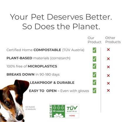 100% Certified Home Compostable Dog Poop Bags, Extra Thick, Plant-Based, Plastic-Free, Unscented, 240 Bags (16 Rolls), Leakproof & Easy Open