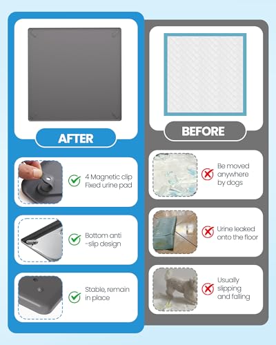 Pee Pad Holder for Dogs - 24" x 24" Silicone Puppy Potty Training Tray | Puppy Pad Holder with 4 Magnetic Clips & Leak-Proof Raised Edge, for Home Indoor Floor Protection
