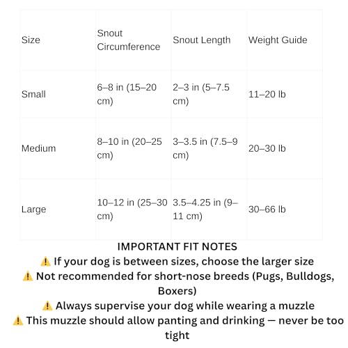 BreatheEZ Dog Muzzle – Soft Silicone Basket Muzzle for Small & Medium Dogs, Breathable Humane Fit, Prevents Biting Chewing Barking, Adjustable for Training Grooming Vet Visits - size: Small