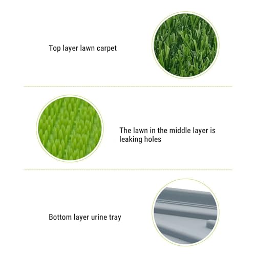 Pssopp Dog Potty Grass Training Pad, 26.8x16.5in Reusable Dog Grass Pee Pad Washable Artificial Pet Pee Mat for Puppy Housebreaking Indoor Balcony Patio (68x42.5cm/26.8x16.5in 1PCS)
