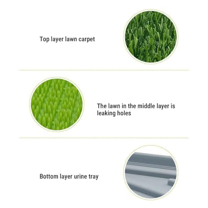 Pssopp Dog Potty Grass Training Pad, 26.8x16.5in Reusable Dog Grass Pee Pad Washable Artificial Pet Pee Mat for Puppy Housebreaking Indoor Balcony Patio (68x42.5cm/26.8x16.5in 1PCS)