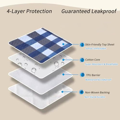 Washable Pee Pads for Dogs with 4-Layer Integrated Waterproof Design, Reusable Super Absorbent Non-Slip Puppy Pads for Crate Training, Home Floor Protection , 20‘’×28‘’ Pack of 2 - size: 20"×28" Pack of 2