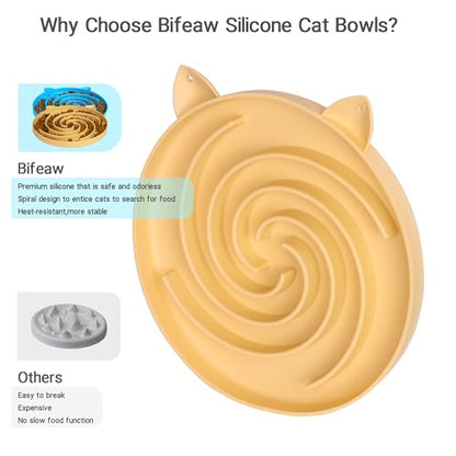 Bifeaw Slow Feeder Cat Bowl, Easy to Clean Silicone Bowl, Ideal for Dry and Wet Food (Yellow and Blue) - color: Yellow and Blue