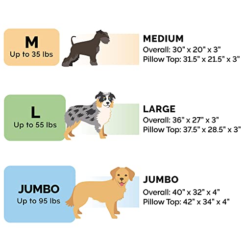Furhaven Replacement Dog Bed Cover Minky Plush & Suede Pillow Top Mattress, Machine Washable - Titanium Gray, Medium - color: Pillow Top - Minky Plush & Suede (Titanium Gray), size: Medium