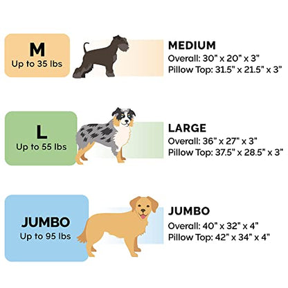 Furhaven Replacement Dog Bed Cover Minky Plush & Suede Pillow Top Mattress, Machine Washable - Titanium Gray, Medium - color: Pillow Top - Minky Plush & Suede (Titanium Gray), size: Medium