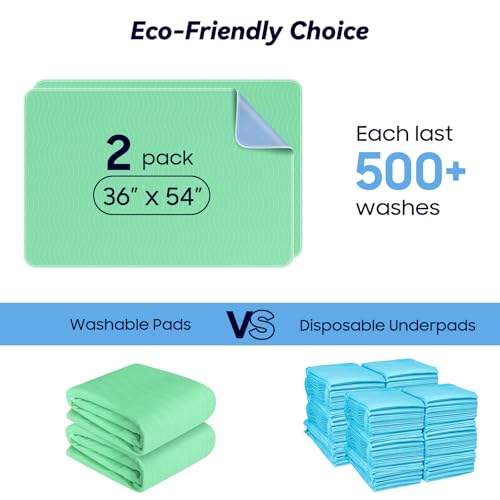 2 Pack 36” x 54” Extra Heavy Absorbency Washable Underpads, Waterproof Nursing Pads Incontinence Bed Pads, Reusable Washable Pee Pads for Dogs, Diaper Changing & Adults, Mattress Protector - size: 2 Pack - 36" x 54"