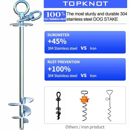 TOPKNOT Dog Tie Out Cable and Stake,(up to 200lbs) 20FT Heavy Duty Cable,360°Swivel Run Anchor- No Tangle,Dog Runner for Yard,Ideal for Outdoor Camping - size: dog stake+20ft/200lbs