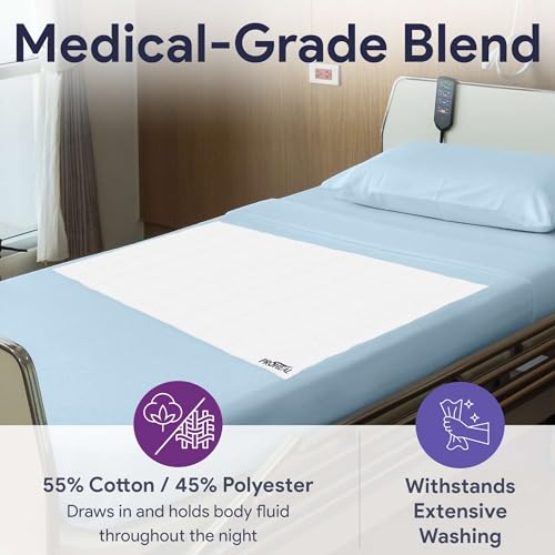 Incontinence Bed Pads Washable - Reusable Waterproof Bed Pads - Soft and Leak Proof Chucks - Moderate Absorbent Pee Pads for Adults - Withstands Extensive Washing - 24" x 36" - 1 Pack - size: 24" x 36" (1 Pack)