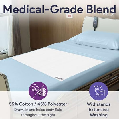Incontinence Bed Pads Washable - Reusable Waterproof Bed Pads - Soft and Leak Proof Chucks - Moderate Absorbent Pee Pads for Adults - Withstands Extensive Washing - 24" x 36" - 1 Pack - size: 24" x 36" (1 Pack)