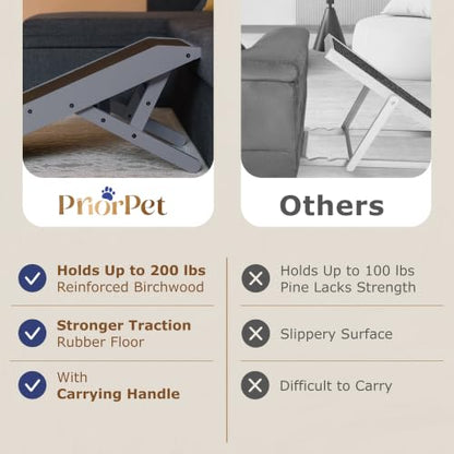 Dog Ramp for Couch – Non-Slip, Sturdy Build Foldable Wooden Dog Ramp – Supports up to 200 lbs – 7 Adjustable Heights (14"–20.5") – Enhanced Stability – Birchwood Pet Ramp for Small Dogs – Gray - color: Gray