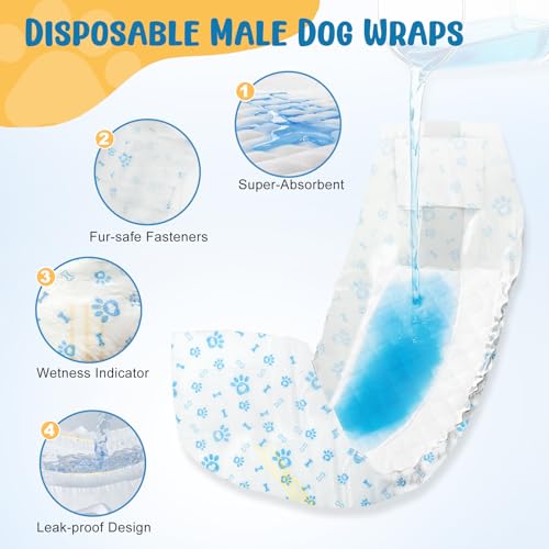 Dog Diapers Male 80 Count Belly Bands for Male Dogs M, Male Dog Diapers Disposable with Wetness Indicator Adjustable Male Dog Wraps Super Absorbent Leak-Proof for Incontinence Marking - Blue - size: M
