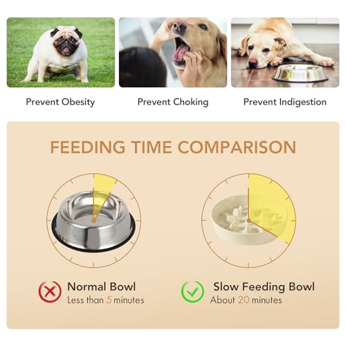Havniva 8.2” Raised Slow Feeder Dog Bowls Set, 1.6 Cups Ceramic Slow Feeder Dog Bowl and 7.3” Dog Water Bowl with Elevated Wooden Stand Puzzle Dog Food Bowl for Medium Dogs Anti-Gulping & Anti-Choking - color: 2 x Light Yellow+Stand-C, size: 8.2inch
