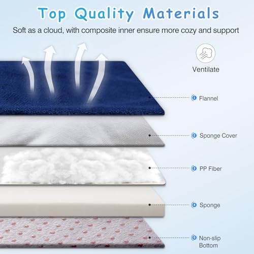 Magic Dog Super Soft Medium Dog Bed, 32 Inches Orthopedic Foam Pet Beds with Anti Slip Bottom, Dog Sleeping Mattress with Removable and Washable Cover, Blue M,32'' X 24'' X 3'' - color: Blue, size: 32.0"L x 24.0"W x 3.0"Th
