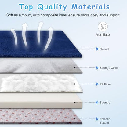 Magic Dog Super Soft Medium Dog Bed, 32 Inches Orthopedic Foam Pet Beds with Anti Slip Bottom, Dog Sleeping Mattress with Removable and Washable Cover, Blue M,32'' X 24'' X 3'' - color: Blue, size: 32.0"L x 24.0"W x 3.0"Th