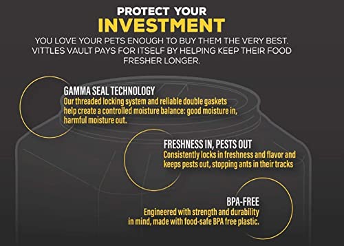 GAMMA2 Gamma Seal Lid - Pet Food Storage Container Lids - Fits 3.5, 5, 6, & 7 Gallon Buckets, Green, Made in USA (Pack of 12) - color: Green, size: Fits 3.5, 5, 6, & 7 Gallon Buckets (Pack of 12)