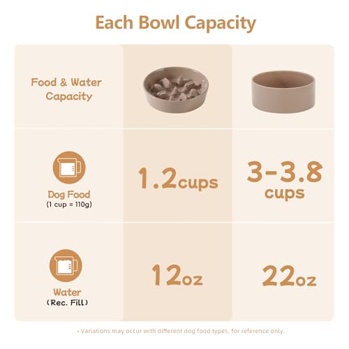 Havniva 7.3” Raised Slow Feeder Dog Bowls Set, 1.2 Cups Ceramic Slow Feeder Dog Bowl and 6.1” Dog Water Bowl with Elevated Wooden Stand Puzzle Dog Food Bowl for Small Dogs Anti-Gulping & Anti-Choking - color: 2 x Brown Coffee+Stand-C, size: 7.3inch