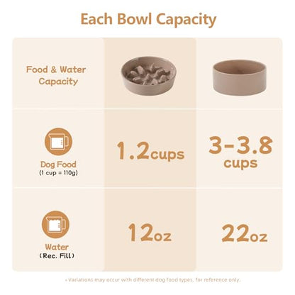 Havniva 7.3” Raised Slow Feeder Dog Bowls Set, 1.2 Cups Ceramic Slow Feeder Dog Bowl and 6.1” Dog Water Bowl with Elevated Wooden Stand Puzzle Dog Food Bowl for Small Dogs Anti-Gulping & Anti-Choking - color: 2 x Brown Coffee+Stand-C, size: 7.3inch