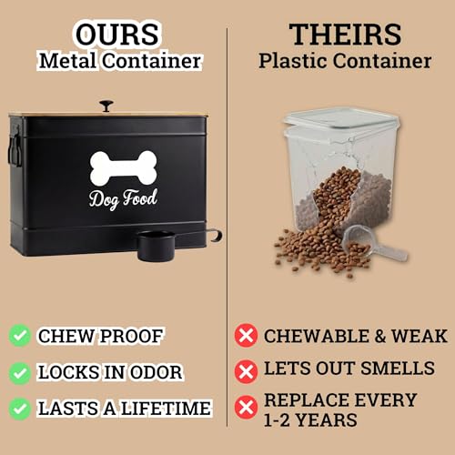 Dog Food Container Airtight 15-20 lb (70 Cup) Capacity with Metal Scoop - Cute Airtight Dog Food Storage Container with Bamboo Lid - Black Metal Kibble Storage Bin for Dogs up to 100 lbs - Big Pet Jar - color: Black