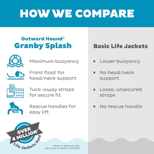 Outward Hound Granby Splash Pink Dog Life Jacket, XS - color: Pink, size: X-Small (Chest Girth: 11"-15")