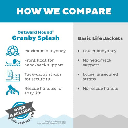 Outward Hound Granby Splash Pink Dog Life Jacket, XS - color: Pink, size: X-Small (Chest Girth: 11"-15")